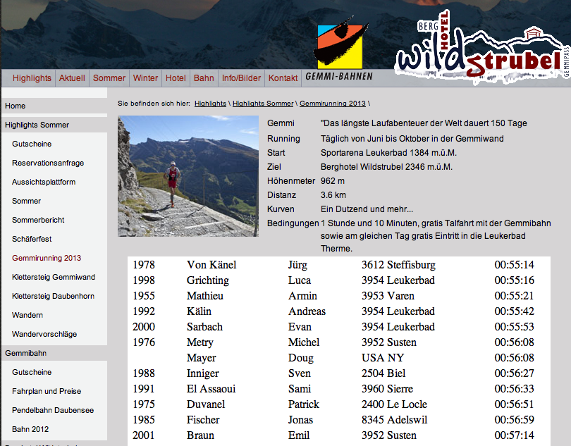 Hey, Michel Metry from Susten-- we tied!